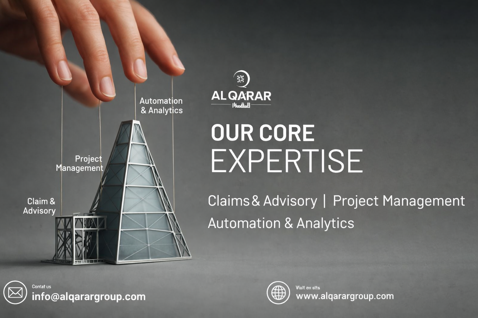 Al Qarar’s Core Expertise - Claims & Advisory, Project Management, Automation & Analytics